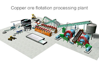 Copper ore processing plant machine gravity flotation benefication concentrator line Copper ore processing plant machine gravity flotation benefication concentrator line